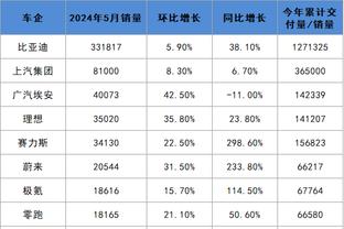 必威体育新闻截图0